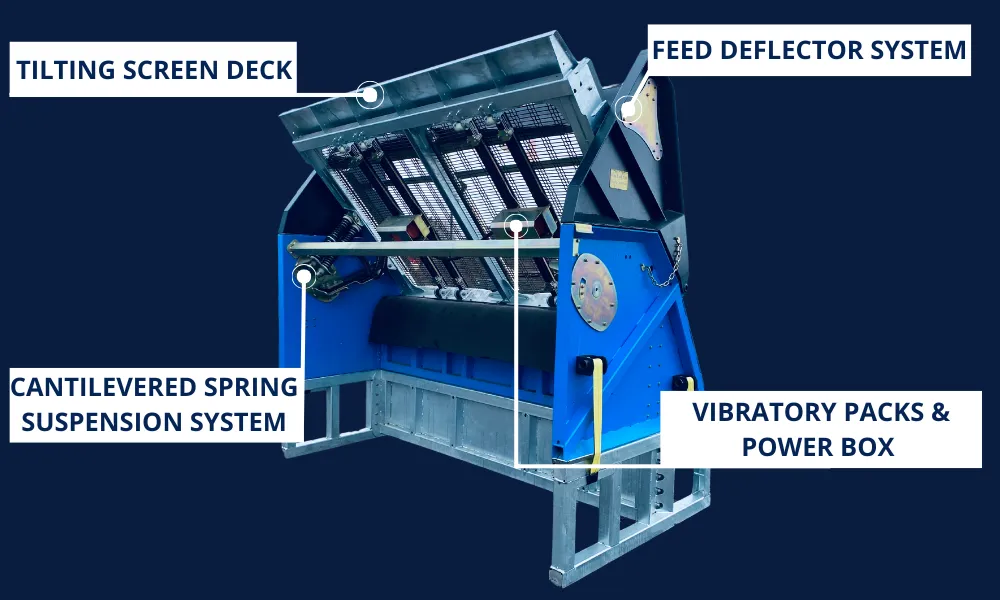 DeSite SLG-108VFRB features