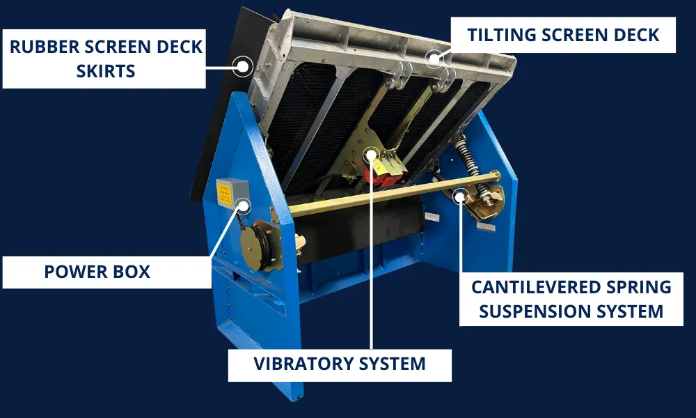 DeSite SLG-68V features